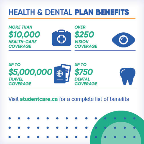 Health & Dental Plan  Students' Society of McGill University